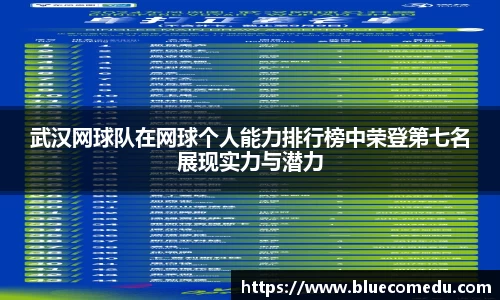 武汉网球队在网球个人能力排行榜中荣登第七名展现实力与潜力