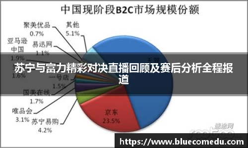 苏宁与富力精彩对决直播回顾及赛后分析全程报道
